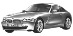 BMW E86 U3703 Fault Code